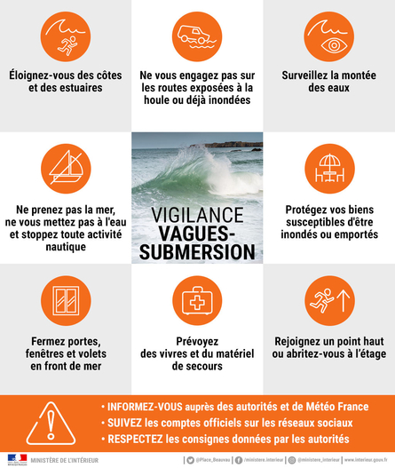 Vendredi 20 octobre 2023 - Alerte orange Vague submersion