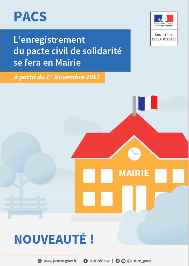 Pacte civil de solidarité (PACS)