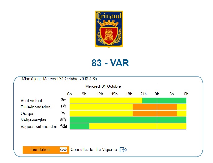 Mercredi 31 octobre : Alerte vigilance météo Jaune et Orange 