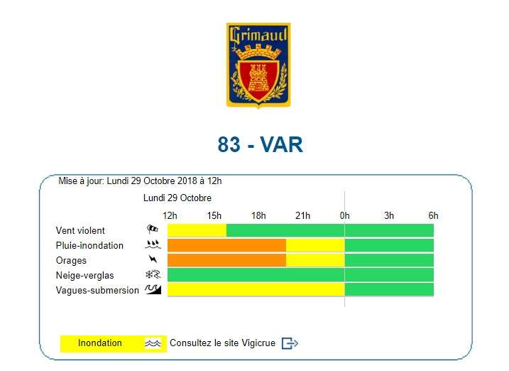 Alert vigilance orange Rain-flood and thunderstorms until 29/10/2018 at 20h00