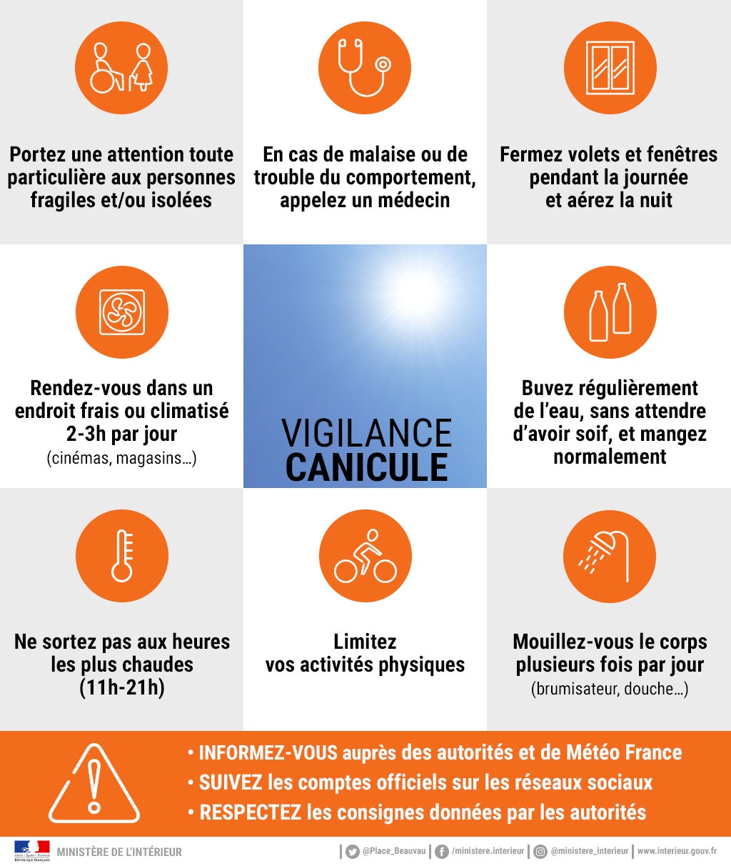 Mardi 18 juillet 2023 - Alerte orange canicule 