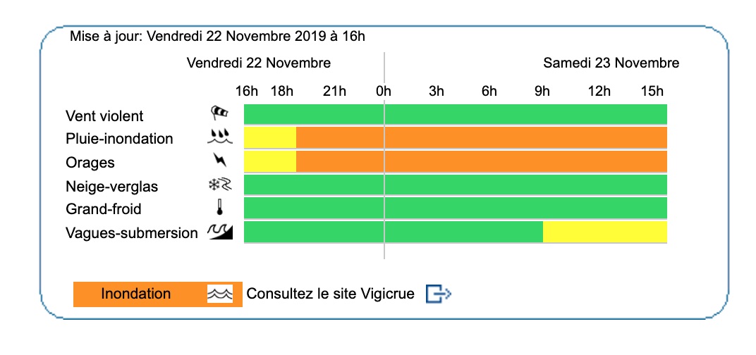 Vendredi 22 novembre 2019 : Alerte mise à jour 18H30