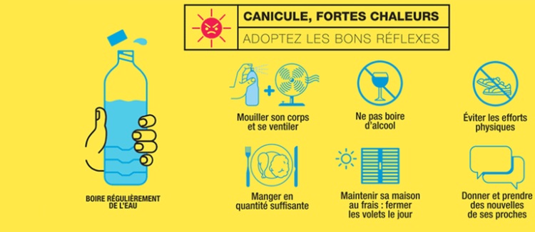 Plan canicule 2019