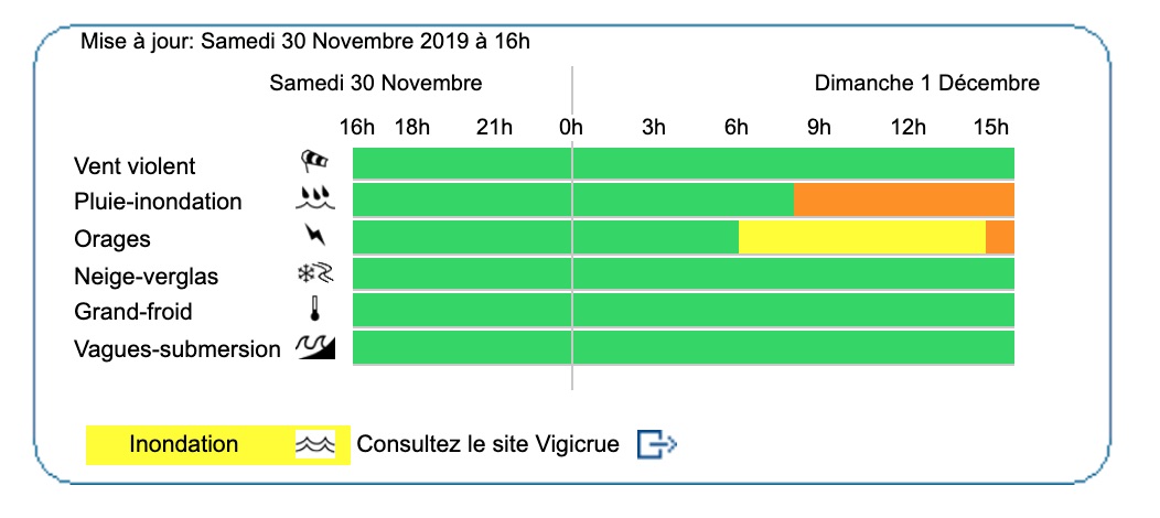 Dimanche 1er décembre : Alerte orange pluie-inondation